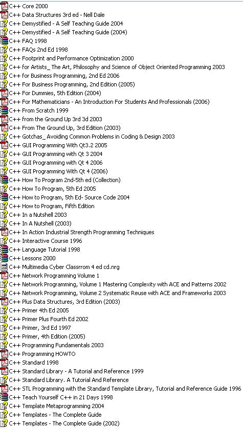 The Origin Database Sample. We are updating our website to display our whole database. If You do not find your book here just mail us, we will find that from our database.